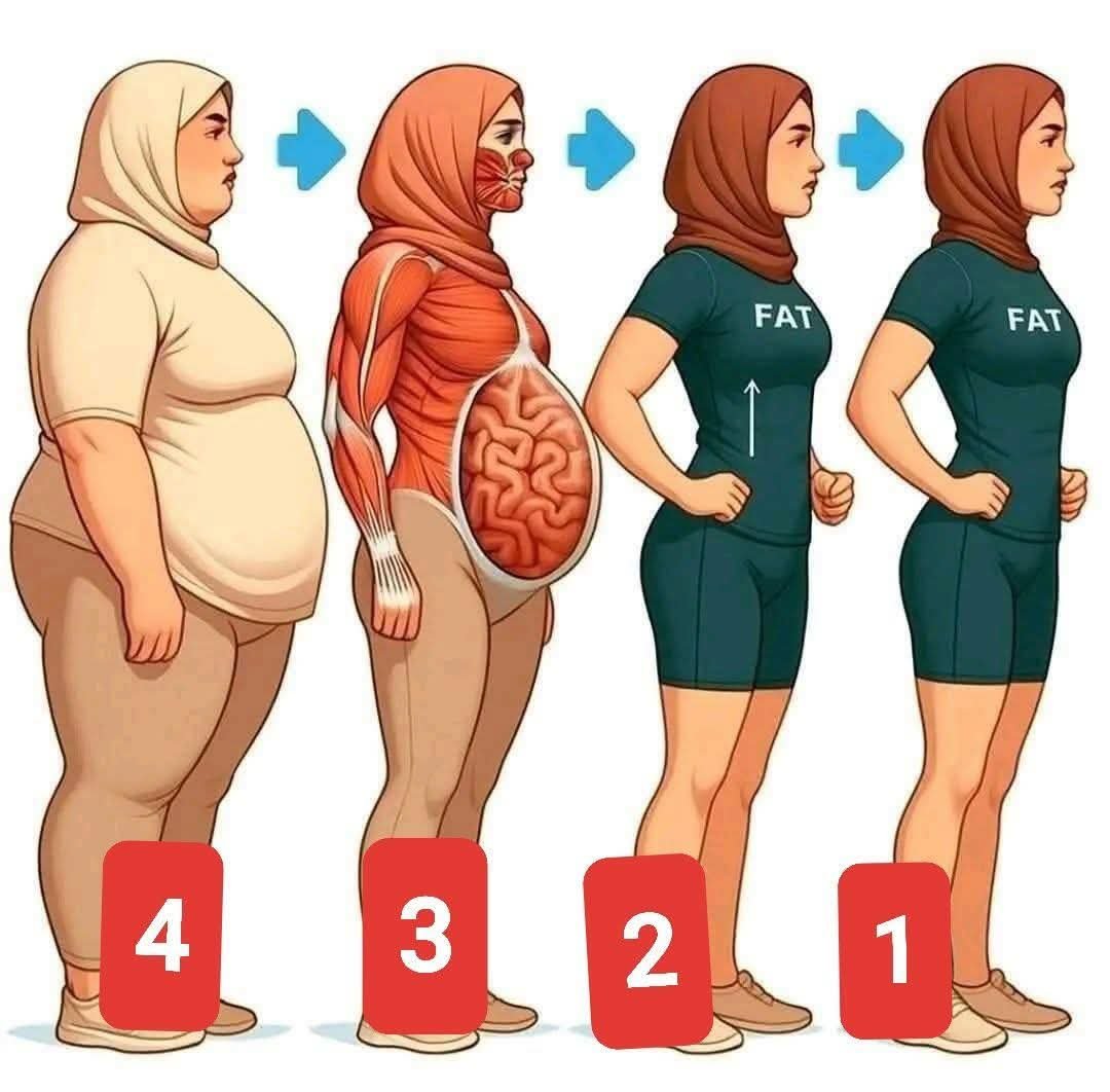 نقاط مهمه يغفل عنها الكثير
